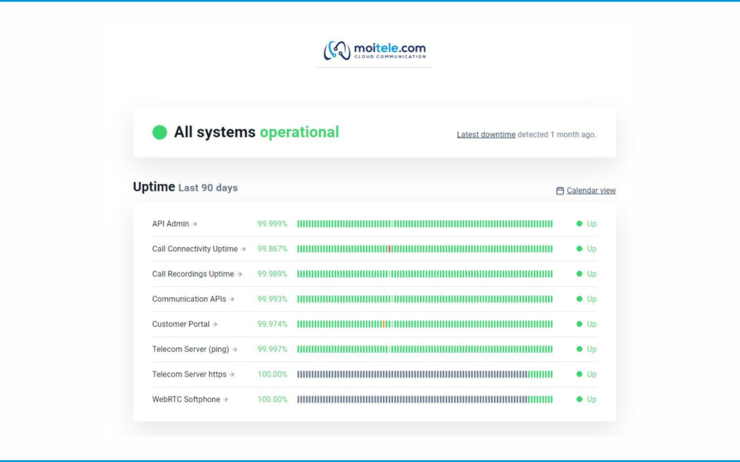 screenshot of statusshowing uptime of different systems