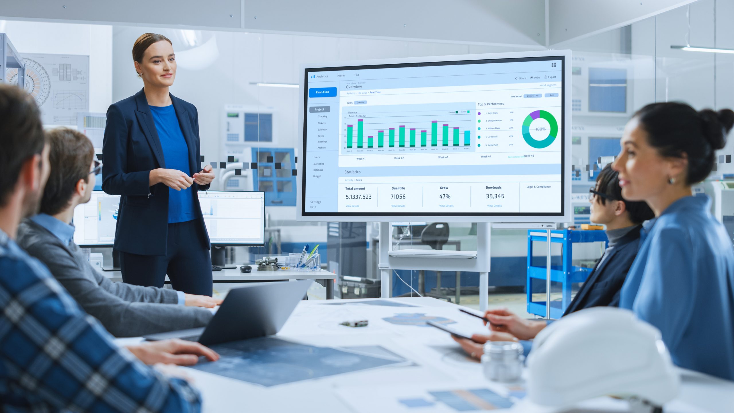 Modern Industrial Factory Meeting: Confident Female Engineer Uses Interactive Whiteboard, Makes Report to a Group of Engineers, Managers Talks and Shows Statistics, Growth and Analysis Information screenshot from moitele's customer portal